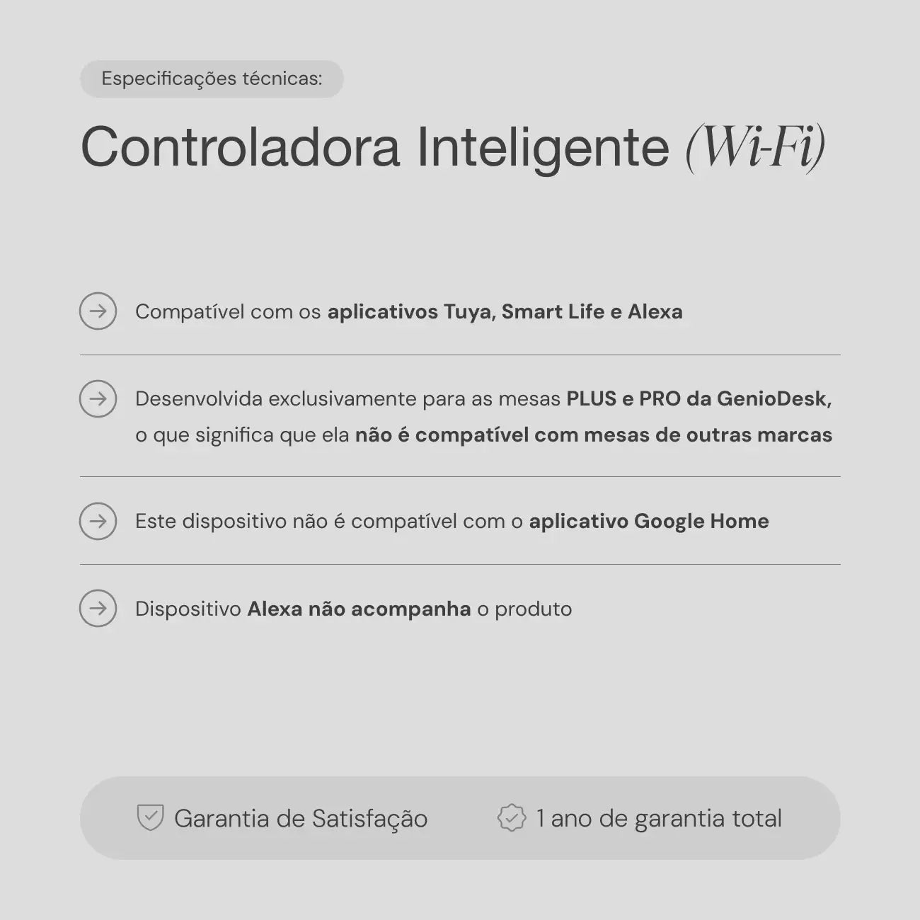 Controladora Inteligente (Wi-Fi) 5