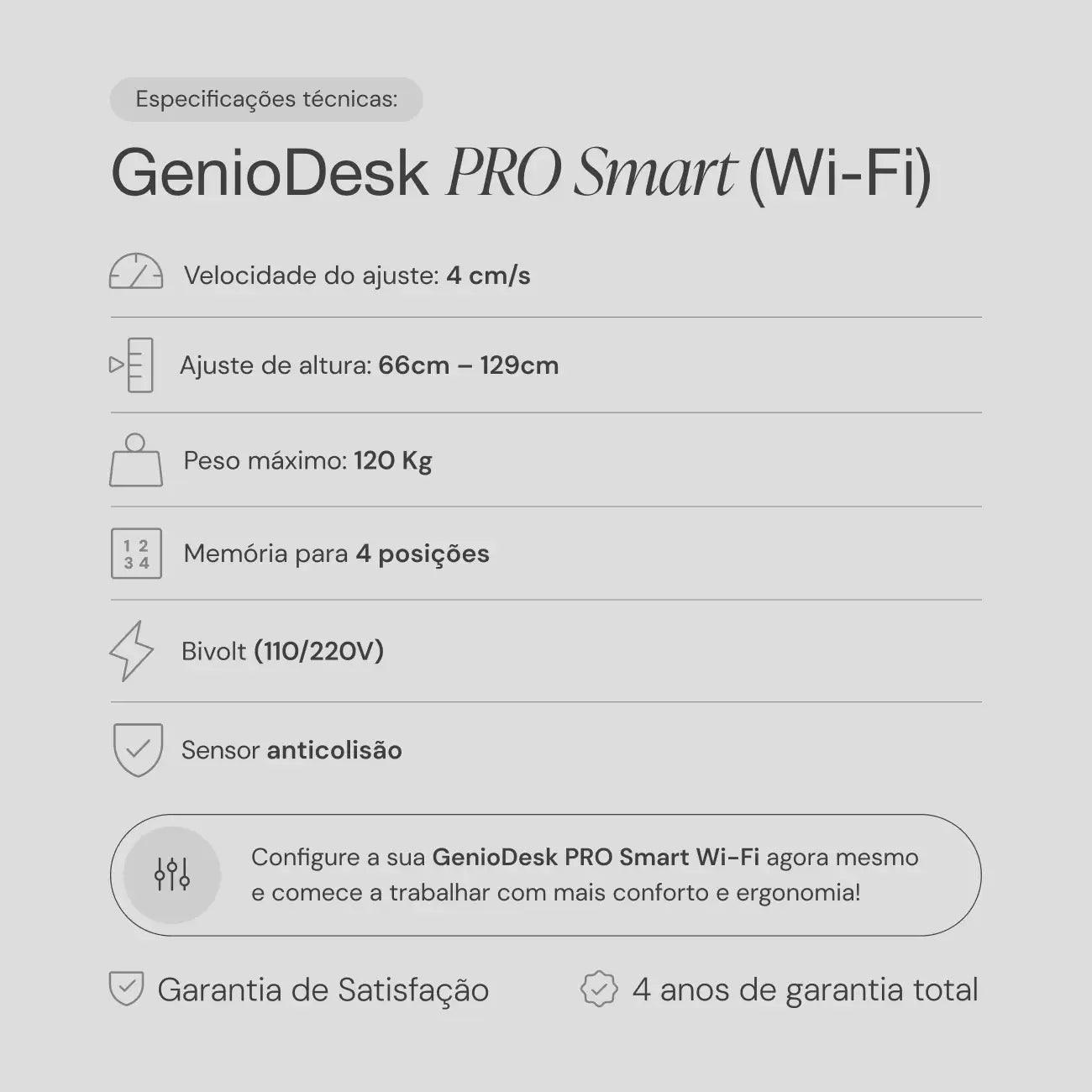 Mesa com Regulagem de Altura GenioDesk PRO Smart (Wi-Fi) 4